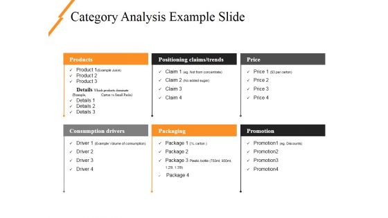 Category Analysis Example Slide Ppt PowerPoint Presentation File Pictures