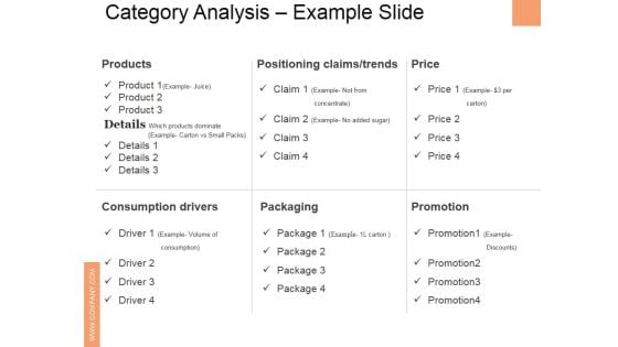 Category Analysis Example Slide Ppt PowerPoint Presentation Icon Slides