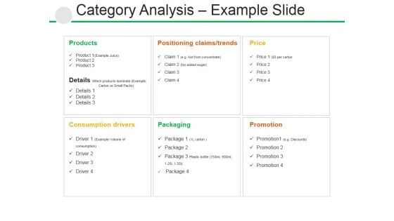 Category Analysis Example Slide Ppt PowerPoint Presentation Pictures Designs Download