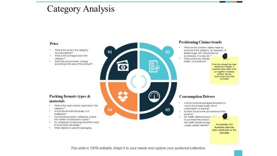 Category Analysis Ppt PowerPoint Presentation Pictures Background Images