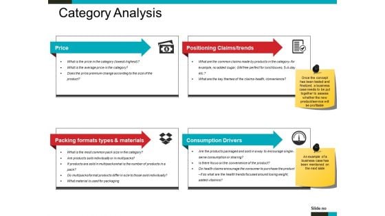 Category Analysis Ppt PowerPoint Presentation Show Aids