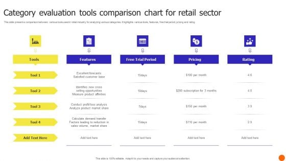 Category Evaluation Tools Comparison Chart For Retail Sector Download PDF