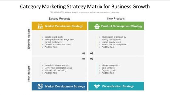 Category Marketing Strategy Matrix For Business Growth Ppt PowerPoint Presentation Outline Design Inspiration PDF