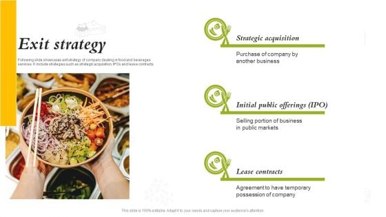 Catering Business Investment Funding Deck Exit Strategy Demonstration PDF Catering Business Investment Funding Deck Exit Strategy Demonstration PDF