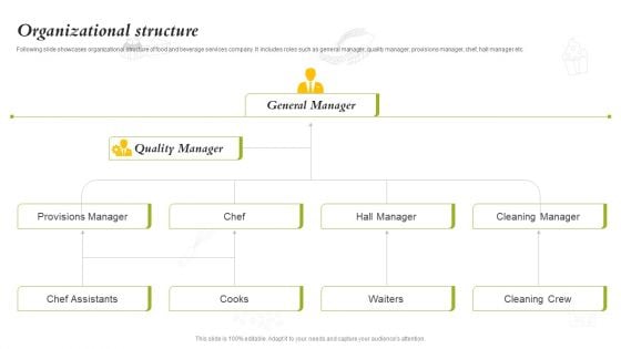 Catering Business Investment Funding Deck Organizational Structure Mockup PDF