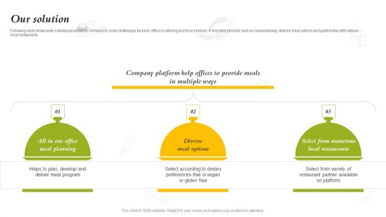 Catering Business Investment Funding Deck Our Solution Elements PDF Catering Business Investment Funding Deck Our Solution Elements PDF
