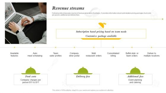 Catering Business Investment Funding Deck Revenue Streams Diagrams PDF