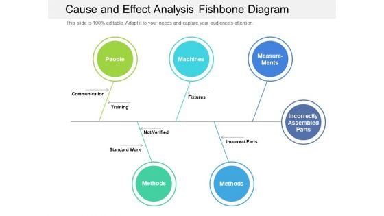 Cause And Effect Analysis Fishbone Diagram Ppt PowerPoint Presentation Gallery Designs PDF