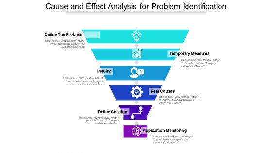 Cause And Effect Analysis For Problem Identification Ppt PowerPoint Presentation File Layouts PDF