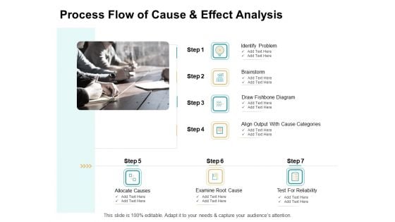 Cause And Effect For Business Problem Solution Process Flow Of Cause And Effect Analysis Structure PDF