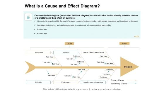 Cause And Effect For Business Problem Solution What Is A Cause And Effect Diagram Mockup PDF