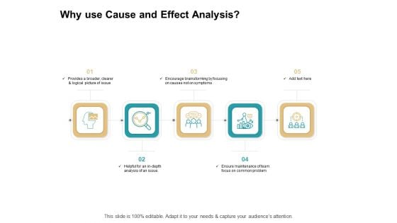 Cause And Effect For Business Problem Solution Why Use Cause And Effect Analysis Sample PDF