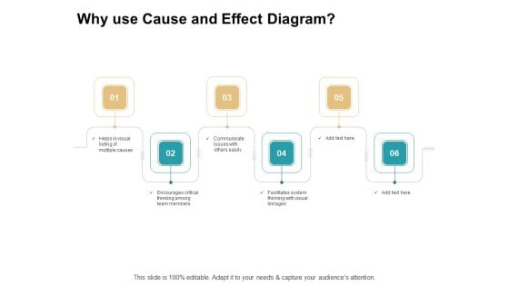 Cause And Effect For Business Problem Solution Why Use Cause And Effect Diagram Brochure PDF Cause And Effect For Business Problem Solution Why Use Cause And Effect Diagram Brochure PDF