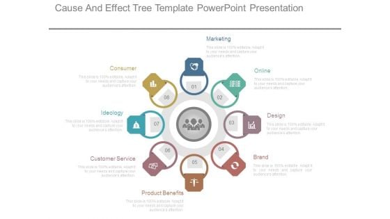 Cause And Effect Tree Template Powerpoint Presentation Cause And Effect Tree Template Powerpoint Presentation