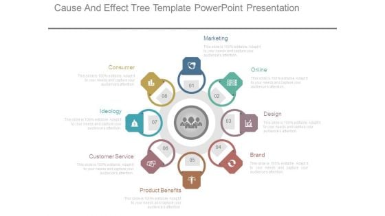 Cause And Effect Tree Template Powerpoint Presentation