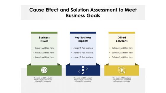 Cause Effect And Solution Assessment To Meet Business Goals Ppt PowerPoint Presentation Show Rules PDF