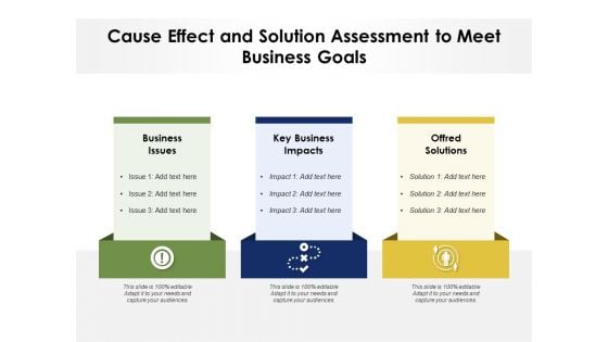 Cause Effect And Solution Assessment To Meet Business Goals Ppt PowerPoint Presentation Show Rules PDF Cause Effect And Solution Assessment To Meet Business Goals Ppt PowerPoint Presentation Show Rules PDF