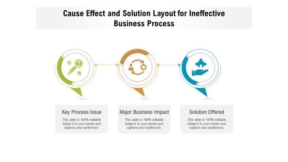 Cause Effect And Solution Layout For Ineffective Business Process Ppt PowerPoint Presentation Infographics Maker PDF Cause Effect And Solution Layout For Ineffective Business Process Ppt PowerPoint Presentation Infographics Maker PDF