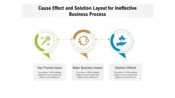 Cause Effect And Solution Layout For Ineffective Business Process Ppt PowerPoint Presentation Infographics Maker PDF