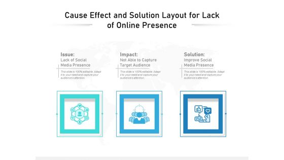 Cause Effect And Solution Layout For Lack Of Online Presence Ppt PowerPoint Presentation Outline Pictures PDF