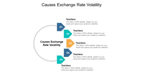 Causes Exchange Rate Volatility Ppt PowerPoint Presentation Model Background Cpb Pdf