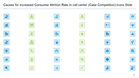 Causes For Increased Consumer Attrition Rate In Call Center Case Competition Ppt PowerPoint Presentation Complete With Slides