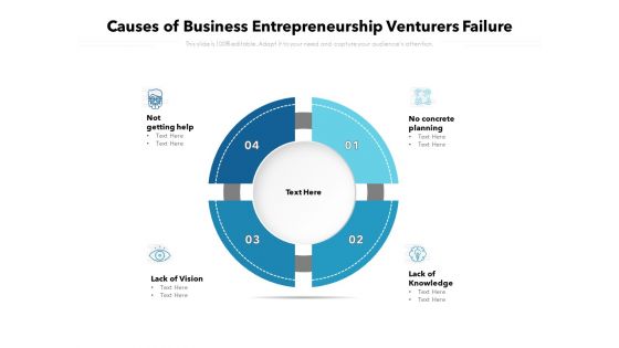 Causes Of Business Entrepreneurship Venturers Failure Ppt PowerPoint Presentation File Clipart PDF