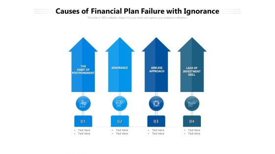 Causes Of Financial Plan Failure With Ignorance Ppt PowerPoint Presentation File Graphic Tips PDF