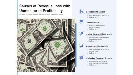 Causes Of Revenue Loss With Unmonitored Profitability Ppt PowerPoint Presentation Icon Infographic Template PDF