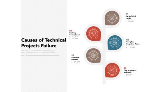 Causes Of Technical Projects Failure Ppt PowerPoint Presentation File Grid PDF