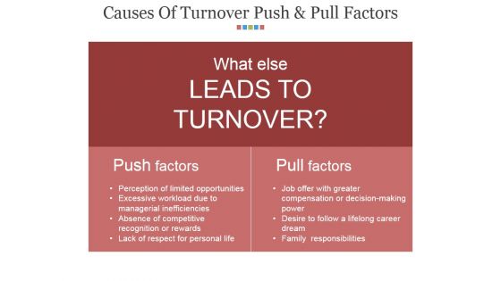 Causes Of Turnover Push And Pull Factors Ppt PowerPoint Presentation Inspiration Example Introduction