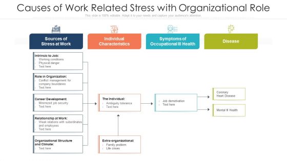 Causes Of Work Related Stress With Organizational Role Ppt Portfolio Background PDF