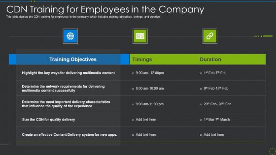 Cdn Training For Employees In The Company Ppt Styles Format Ideas PDF