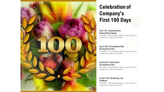 Celebration Of Companys First 100 Days Ppt PowerPoint Presentation Layouts Samples PDF