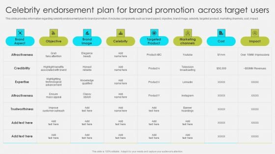 Celebrity Endorsement Plan For Brand Promotion Across Target Users Information PDF