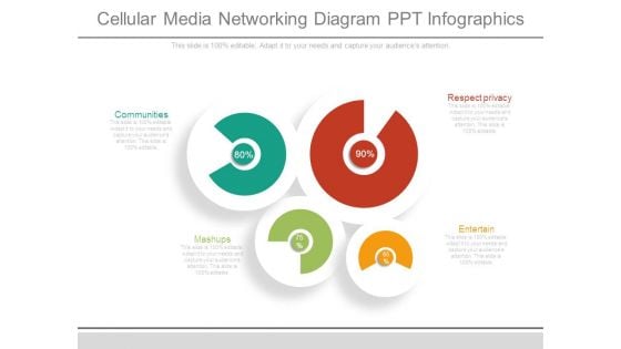 Cellular Media Networking Diagram Ppt Infographics