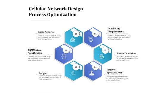 Cellular Network Design Process Optimization Ppt PowerPoint Presentation Portfolio Professional PDF