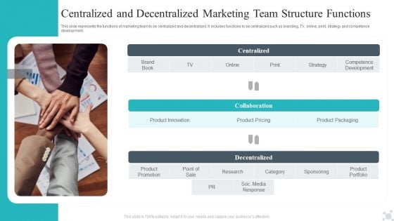 Centralized And Decentralized Marketing Team Structure Functions Topics PDF