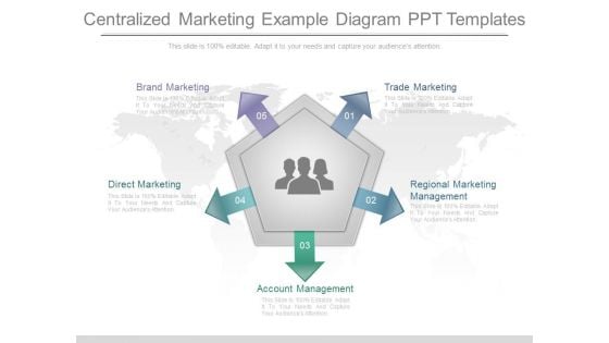 Centralized Marketing Example Diagram Ppt Templates