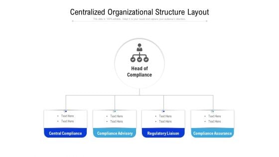 Centralized Organizational Structure Layout Ppt Icon Picture PDF