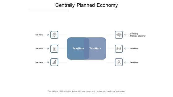 Centrally Planned Economy Ppt PowerPoint Presentation Professional Examples Cpb Pdf