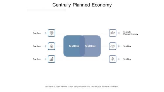 Centrally Planned Economy Ppt PowerPoint Presentation Professional Examples Cpb Pdf