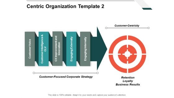 Centric Organization Customer Centricity Ppt PowerPoint Presentation Outline Graphic Tips