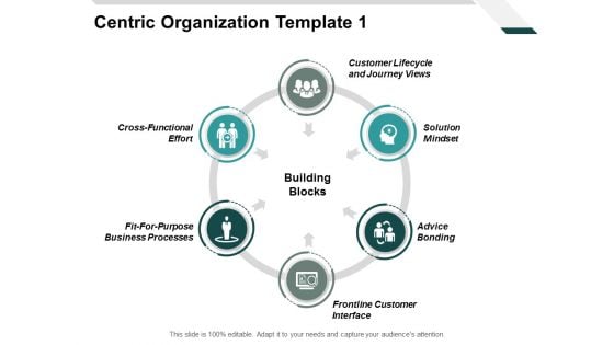 Centric Organization Customer Lifecycle Ppt PowerPoint Presentation Styles Clipart Images Centric Organization Customer Lifecycle Ppt PowerPoint Presentation Styles Clipart Images