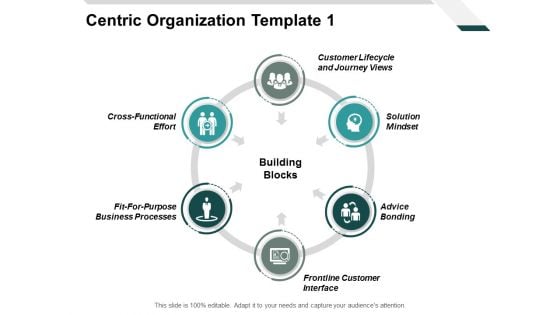 Centric Organization Customer Lifecycle Ppt PowerPoint Presentation Styles Clipart Images