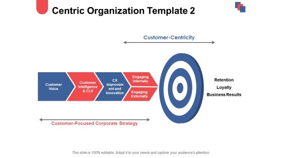 Centric Organization Customer Ppt PowerPoint Presentation Pictures Summary