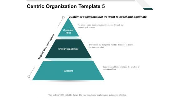 Centric Organization Customer Value Ppt PowerPoint Presentation Outline Graphics Tutorials Centric Organization Customer Value Ppt PowerPoint Presentation Outline Graphics Tutorials