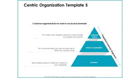 Centric Organization Template Enablers Client Centric Strategies Template PDF