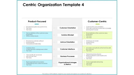 Centric Organization Template Orientation Client Centric Strategies Graphics PDF