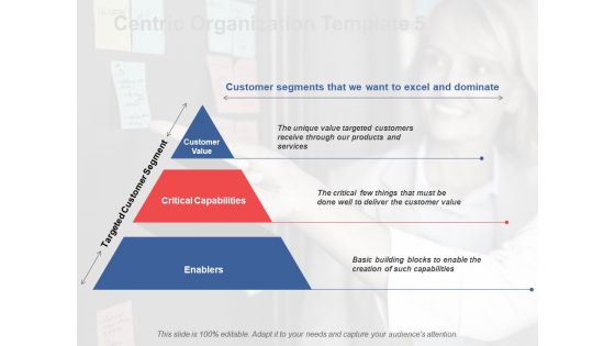 Centric Organization Value Ppt PowerPoint Presentation Portfolio Files Centric Organization Value Ppt PowerPoint Presentation Portfolio Files